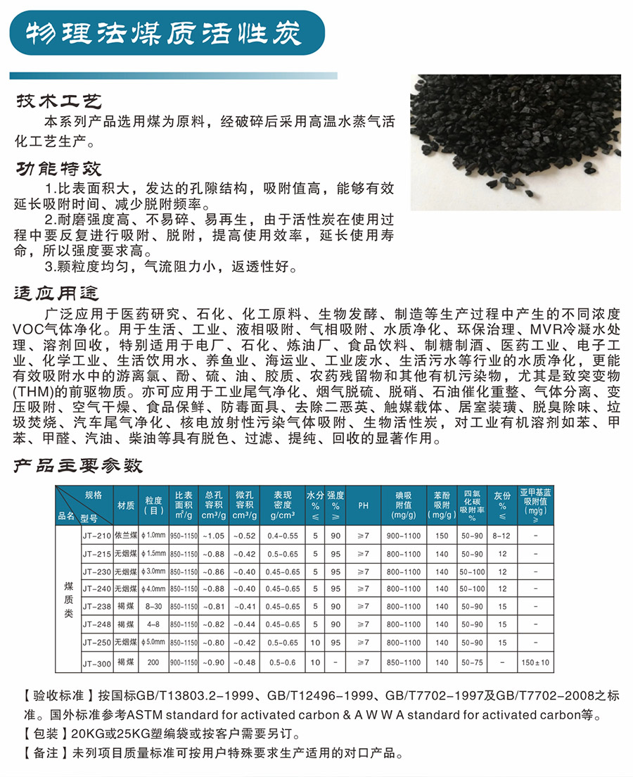 物理法煤質活性炭